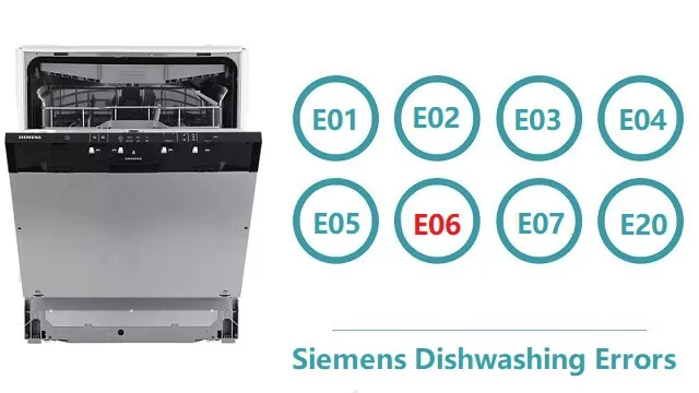 ошибка e06 посудомоечная машина siemens Ошибка E06 в посудомоечной машине Siemens