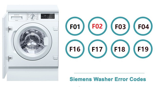 Ошибка F02 в стиральной машине Siemens