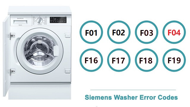 Ошибка F04 в стиральной машине Siemens