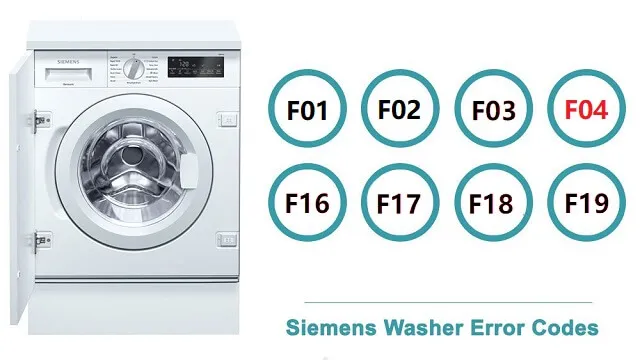 ошибка e04 стиральная машина siemens Ошибка F04 в стиральной машине Siemens