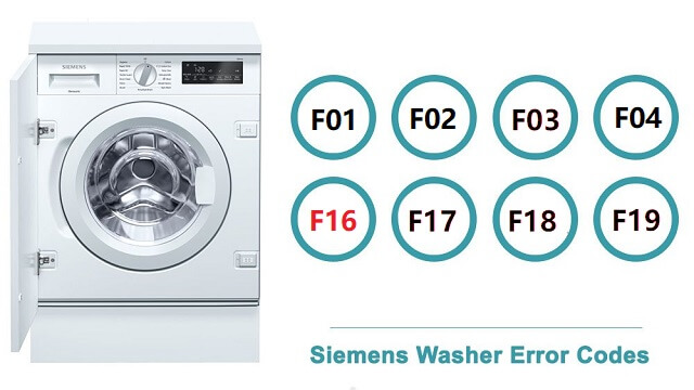 Ошибка F16 в стиральной машине Siemens