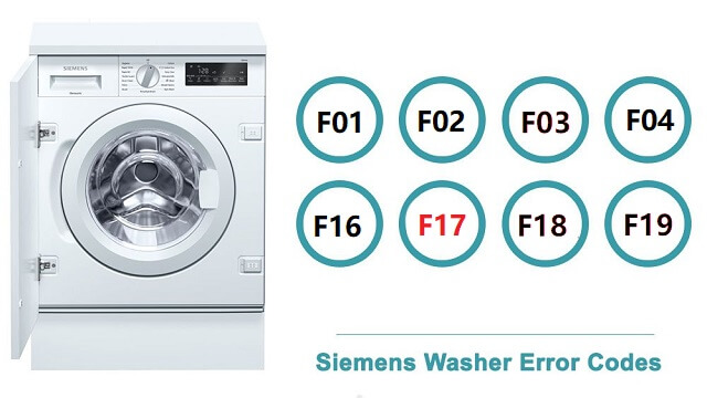 ошибка f17 стиральная машина siemens
