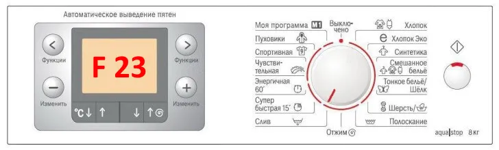Ошибка F23 для стиральной машины Сименс